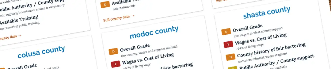 IHSS Report Cards comparing county wages, services, etc.